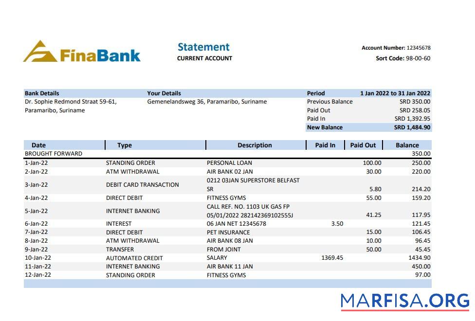 Realistic Suriname Finabank statement excel download for verification